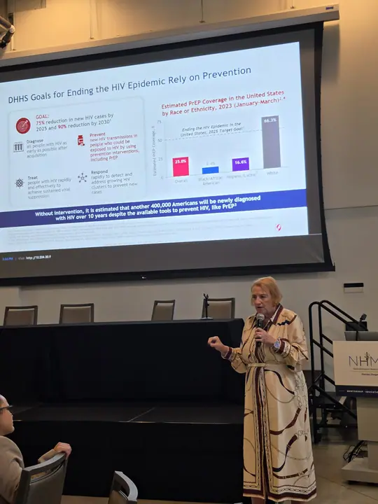 Gaps in Preventative HIV Care